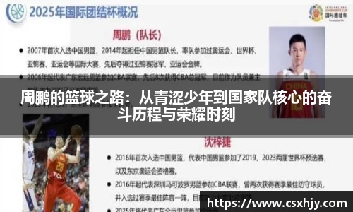 周鹏的篮球之路：从青涩少年到国家队核心的奋斗历程与荣耀时刻