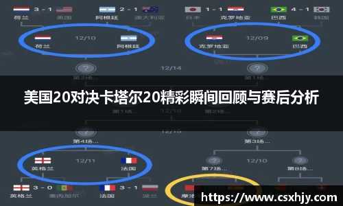 美国20对决卡塔尔20精彩瞬间回顾与赛后分析