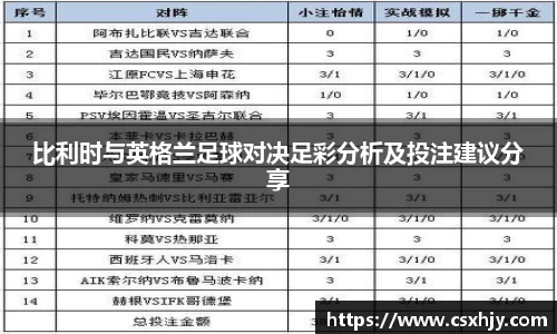比利时与英格兰足球对决足彩分析及投注建议分享