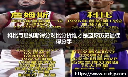 科比与詹姆斯得分对比分析谁才是篮球历史最佳得分手